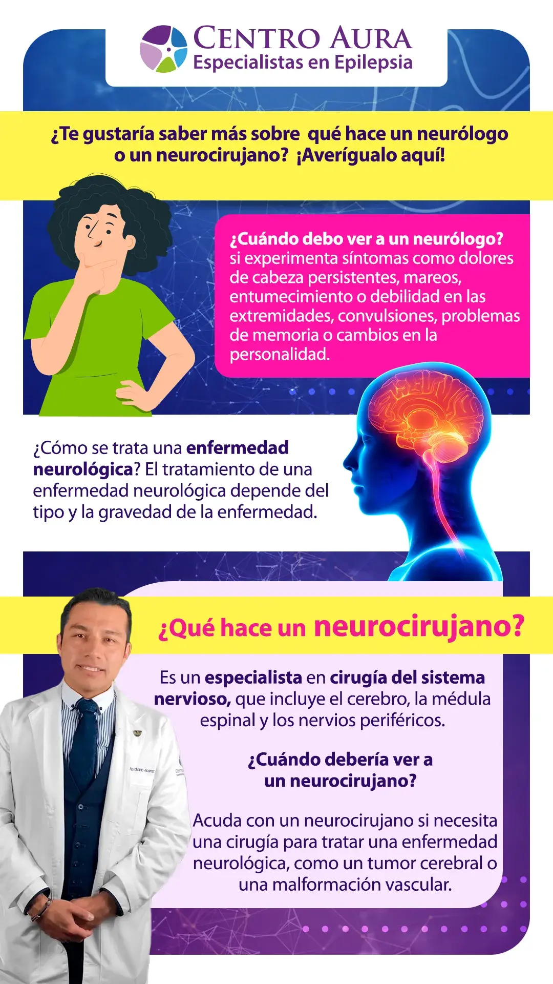 100 Preguntas A Un Neurólogo