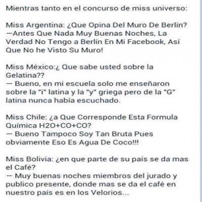 100 Preguntas Para El Miss Universo